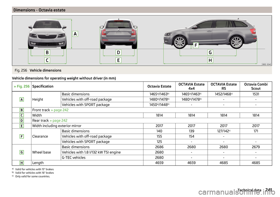 SKODA OCTAVIA 2015 3.G / (5E) User Guide Dimensions - Octavia estateFig. 256 
Vehicle dimensions
Vehicle dimensions for operating weight without driver (in mm)
» Fig. 256SpecificationOctavia EstateOCTAVIA Estate 4x4OCTAVIA Estate RSOctavia 