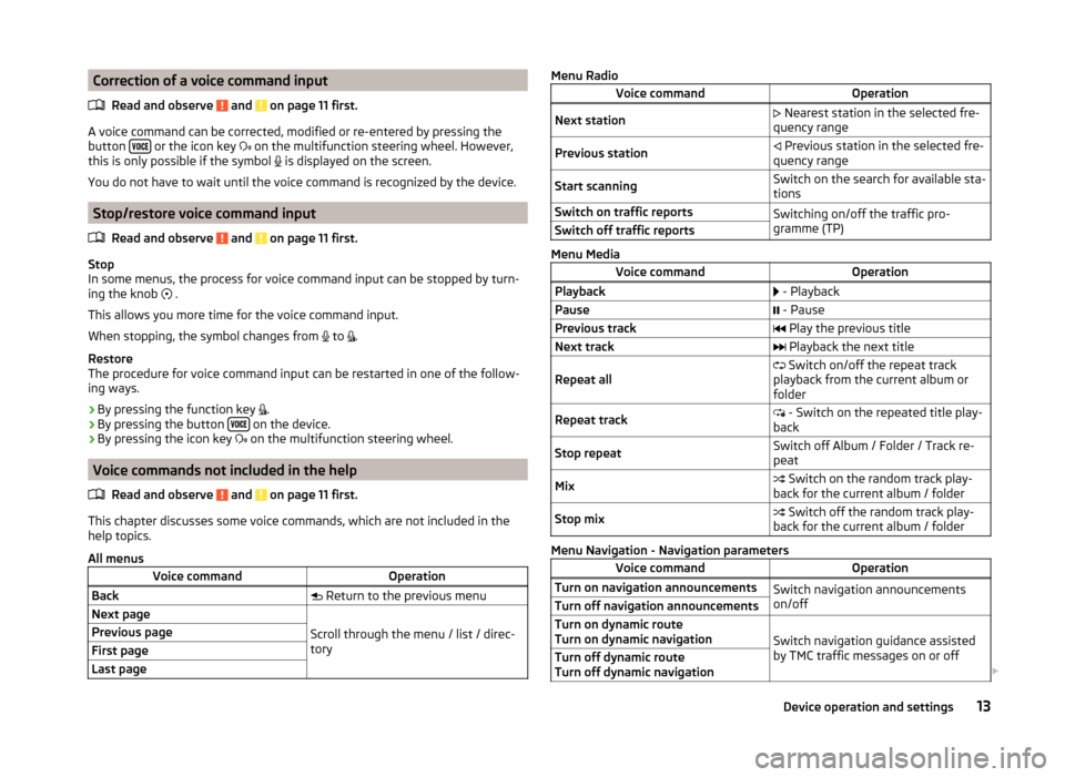 SKODA RAPID 2015 1.G Amundsen Bolero Infotainment System Manual Correction of a voice command inputRead and observe 
 and  on page 11 first.
A voice command can be corrected, modified or re-entered by pressing the
button   or the icon key 

 on t