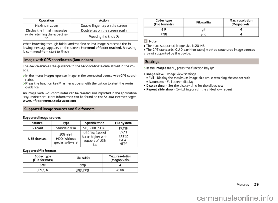 SKODA RAPID 2015 1.G Amundsen Bolero Infotainment System Manual OperationActionMaximum zoomDouble finger tap on the screenDisplay the initial image size
while retaining the aspect ra- tioDouble tap on the screen againPressing the knob  
When browsing through fo