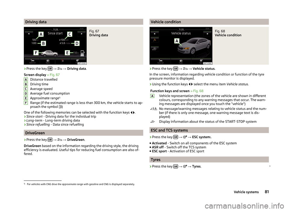 SKODA SUPERB 2015 3.G / (B8/3V) Columbus Infotainment System Manual Driving dataFig. 67 
Driving data
›
Press the key  
→ 
  
→  Driving data .
Screen display  » Fig. 67
Distance travelled
Driving time
Average speed
Average fuel consumption
Approxim