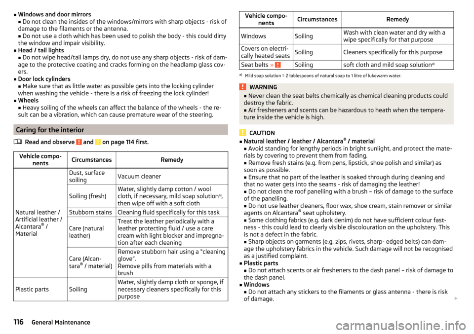 SKODA CITIGO 2016 1.G Owners Manual ■Windows and door mirrors
■ Do not clean the insides of the windows/mirrors with sharp objects - risk of
damage to the filaments or the antenna. ■ Do not use a cloth which has been used to polis
