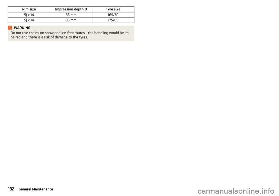 SKODA CITIGO 2016 1.G Owners Manual Rim sizeImpression depth DTyre size5J x 1435 mm165/705J x 1435 mm175/65WARNINGDo not use chains on snow and ice-free routes - the handling would be im-
paired and there is a risk of damage to the tyre