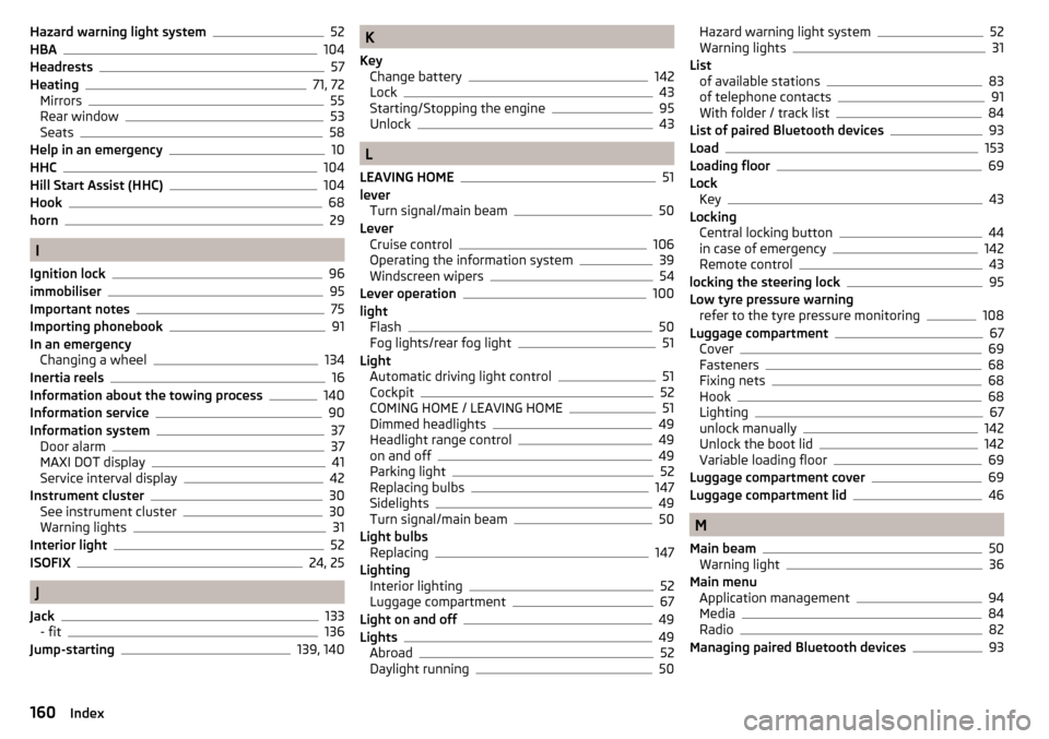 SKODA CITIGO 2016 1.G Repair Manual Hazard warning light system52
HBA104
Headrests57
Heating71, 72
Mirrors55
Rear window53
Seats58
Help in an emergency10
HHC104
Hill Start Assist (HHC)104
Hook68
horn29
I
Ignition lock
96
immobiliser95
I