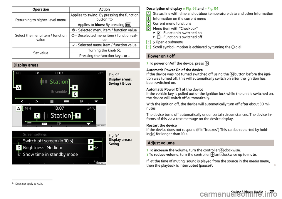 SKODA CITIGO 2016 1.G Owners Manual OperationAction
Returning to higher-level menu
Applies to swing: By pressing the function
button  Applies to 
blues: By pressing  
Select the menu item / function
value
 - Selected m