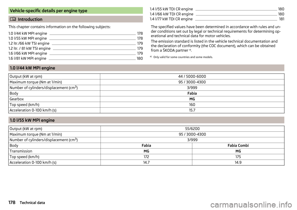 SKODA FABIA 2016 3.G / NJ Owners Manual Vehicle-specific details per engine type
Introduction
This chapter contains information on the following subjects:
1.0 l/44 kW MPI engine
178
1.0 l/55 kW MPI engine
178
1.2 ltr./66 kW TSI engine
17