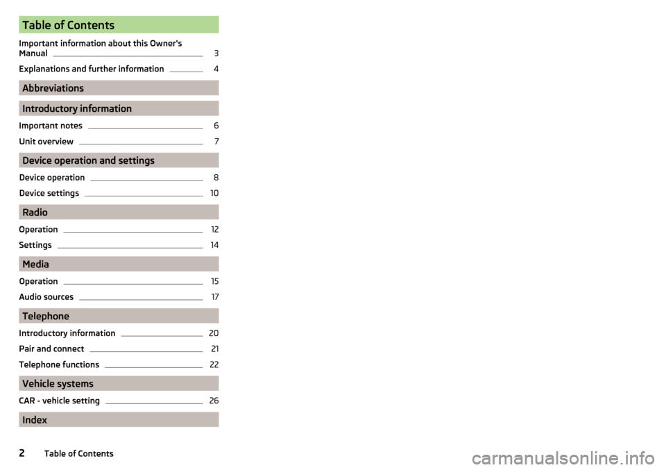 SKODA OCTAVIA 2016 3.G / (5E) Swing Infotainment System Navigation Manual Table of Contents
Important information about this Owners
Manual3
Explanations and further information
4
Abbreviations
Introductory information
Important notes
6
Unit overview
7
Device operation and 