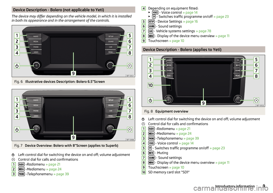SKODA FABIA 2016 3.G / NJ Columbus Amundsen Bolero Infotainment System Navigation Manual Device Description - Bolero (not applicable to Yeti)
The device may differ depending on the vehicle model, in which it is installed
in both its appearance and in the arrangement of the controls.Fig. 6