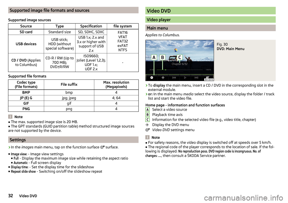 SKODA OCTAVIA 2016 3.G / (5E) Columbus Amundsen Bolero Infotainment System Navigation Manual Supported image file formats and sources
Supported image sourcesSourceTypeSpecificationfile systemSD cardStandard sizeSD, SDHC, SDXCFAT16 VFAT
FAT32
exFAT NTFS
USB devicesUSB stick;
HDD (without
speci