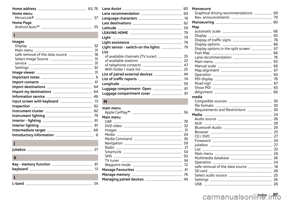 SKODA SUPERB 2016 3.G / (B8/3V) Columbus Amundsen Bolero Infotainment System Navigation Manual Home address63, 76
Home menu MirrorLink®
57
Home Page Android Auto™
55
I
Images Display
32
Main menu31
safe removal of the data source18
Select Image Source31
service31
Settings32
Image viewer31
Im