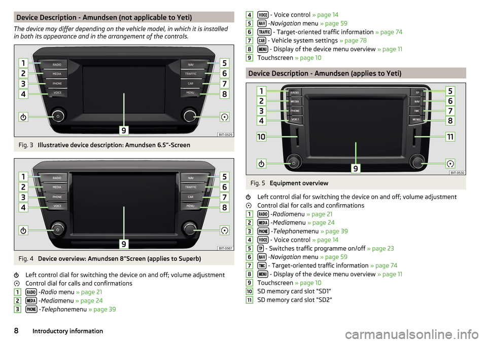 SKODA FABIA 2016 3.G / NJ Columbus Amundsen Bolero Infotainment System Navigation Manual Device Description - Amundsen (not applicable to Yeti)
The device may differ depending on the vehicle model, in which it is installed
in both its appearance and in the arrangement of the controls.Fig.