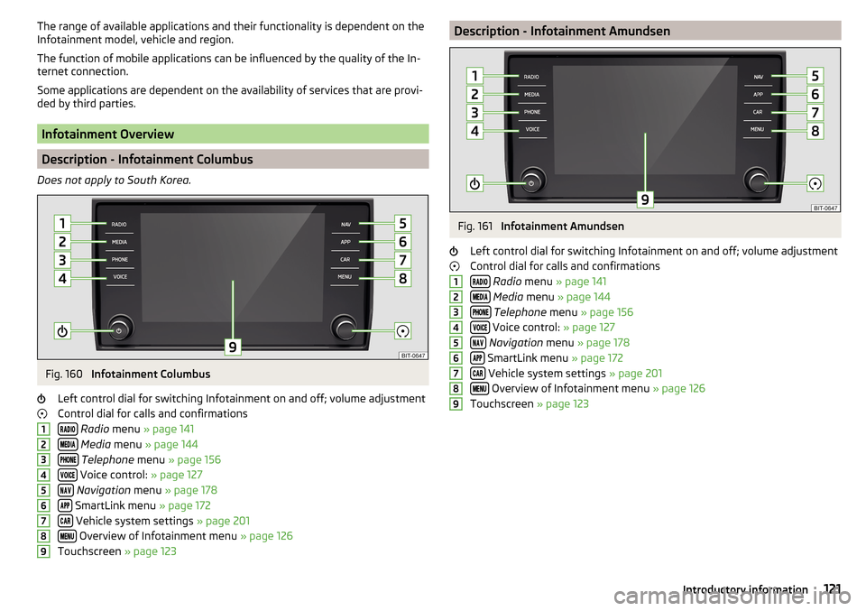 SKODA KODIAQ 2016 1.G Owners Manual The range of available applications and their functionality is dependent on the
Infotainment model, vehicle and region.
The function of mobile applications can be influenced by the quality of the In- 