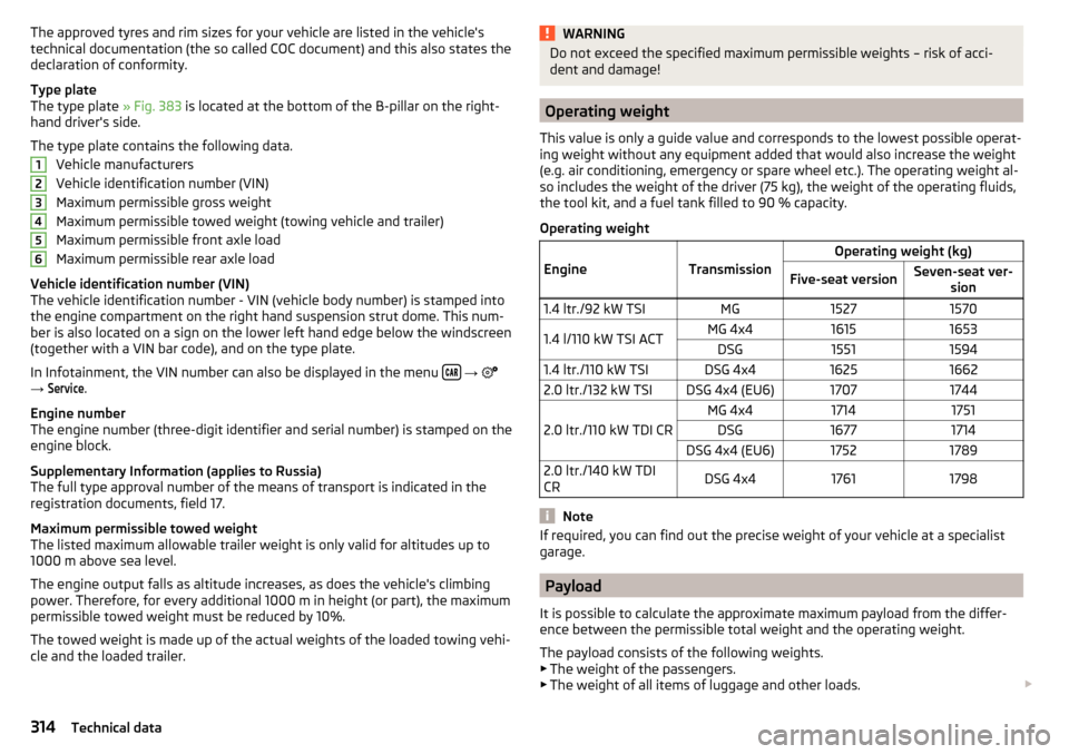 SKODA KODIAQ 2016 1.G Owners Manual The approved tyres and rim sizes for your vehicle are listed in the vehicles
technical documentation (the so called COC document) and this also states the
declaration of conformity.
Type plate
The ty SKODA KODIAQ 2016 1.G Owners Manual The approved tyres and rim sizes for your vehicle are listed in the vehicles
technical documentation (the so called COC document) and this also states the
declaration of conformity.
Type plate
The ty