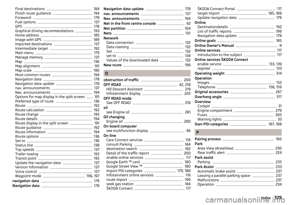SKODA KODIAQ 2016 1.G Owners Manual Final destinations184
Finish route guidance194
Foreword178
Fuel options137
GPS178
Graphical driving recommendations193
Home address185
Image with GPS189
Imported destinations137
Intermediate target192