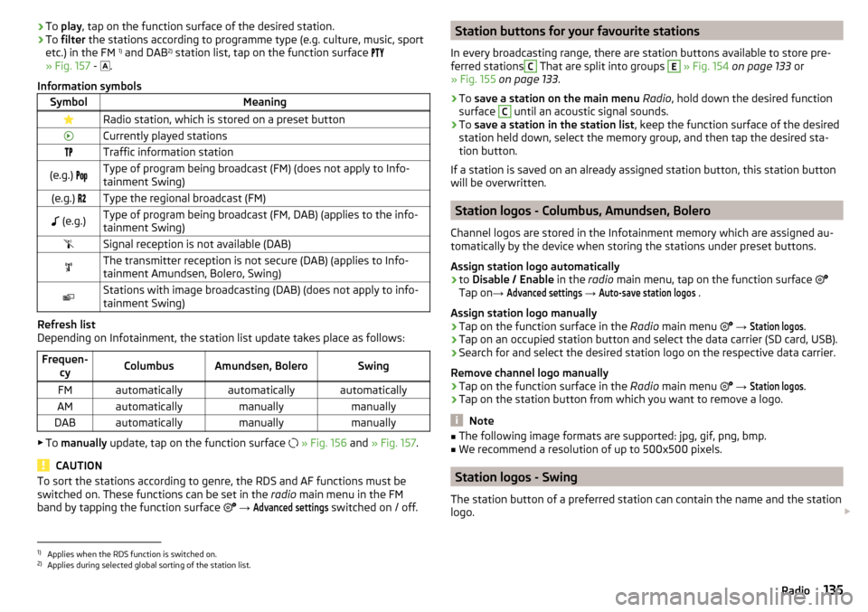 SKODA OCTAVIA 2016 3.G / (5E) Owners Manual ›To
play , tap on the function surface of the desired station.›To filter the stations according to programme type (e.g. culture, music, sport
etc.) in the FM 1)
and DAB 2)
station list, tap o SKODA OCTAVIA 2016 3.G / (5E) Owners Manual ›To
play , tap on the function surface of the desired station.›To filter the stations according to programme type (e.g. culture, music, sport
etc.) in the FM 1)
and DAB 2)
station list, tap o
