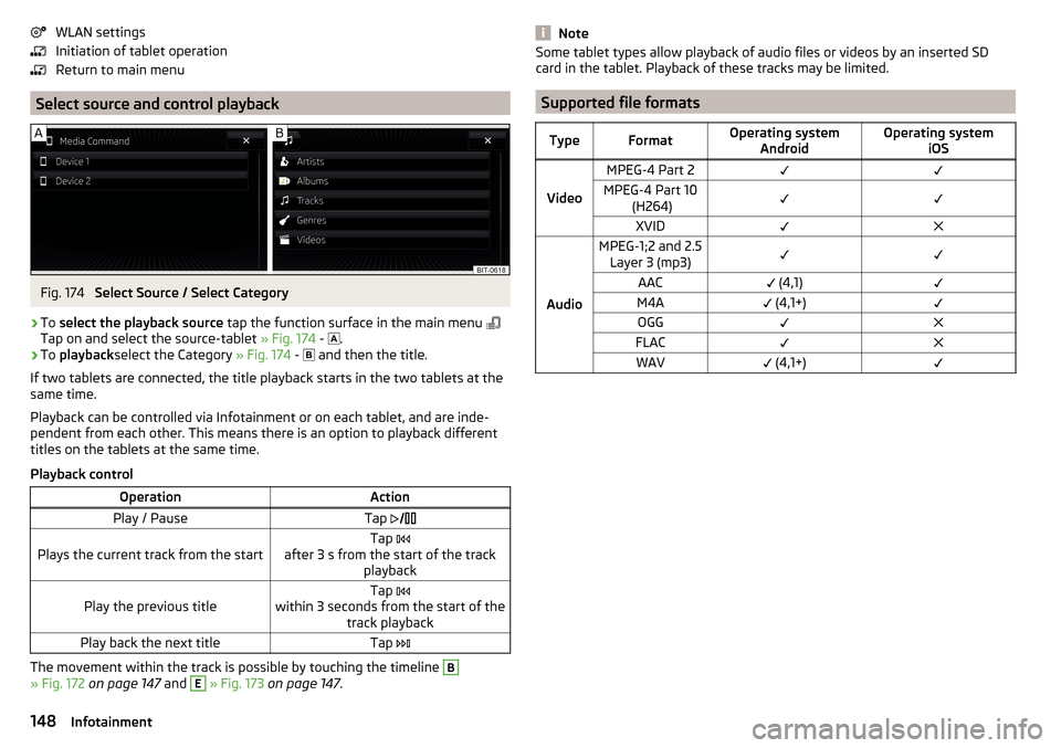SKODA OCTAVIA 2016 3.G / (5E) Owners Manual WLAN settings
Initiation of tablet operation
Return to main menu
Select source and control playback
Fig. 174
Select Source / Select Category
›
To select the playback source tap the function surfa SKODA OCTAVIA 2016 3.G / (5E) Owners Manual WLAN settings
Initiation of tablet operation
Return to main menu
Select source and control playback
Fig. 174
Select Source / Select Category
›
To select the playback source tap the function surfa