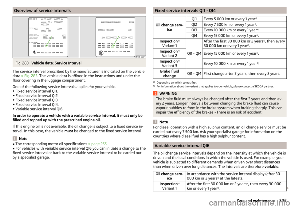 SKODA OCTAVIA 2016 3.G / (5E) Owners Manual Overview of service intervalsFig. 283
Vehicle data: Service Interval
The service interval prescribed by the manufacturer is indicated on the vehicle
data » Fig. 283 . The vehicle data is affixed in SKODA OCTAVIA 2016 3.G / (5E) Owners Manual Overview of service intervalsFig. 283
Vehicle data: Service Interval
The service interval prescribed by the manufacturer is indicated on the vehicle
data » Fig. 283 . The vehicle data is affixed in