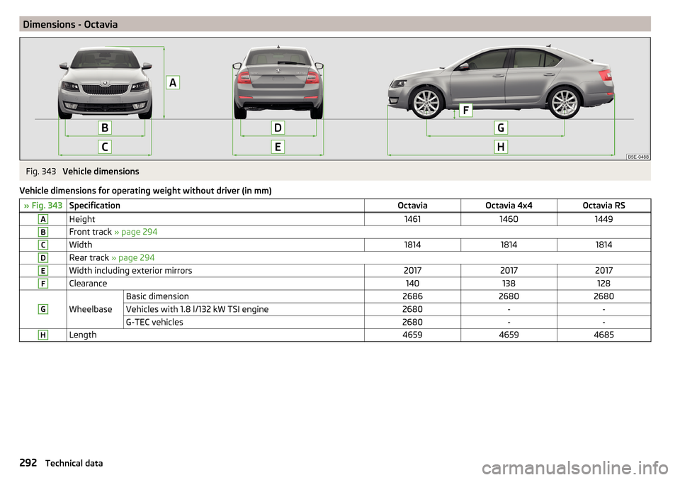 SKODA OCTAVIA 2016 3.G / (5E) Owners Manual Dimensions - OctaviaFig. 343 
Vehicle dimensions
Vehicle dimensions for operating weight without driver (in mm)
» Fig. 343SpecificationOctaviaOctavia 4x4Octavia RSAHeight146114601449BFront track  » 