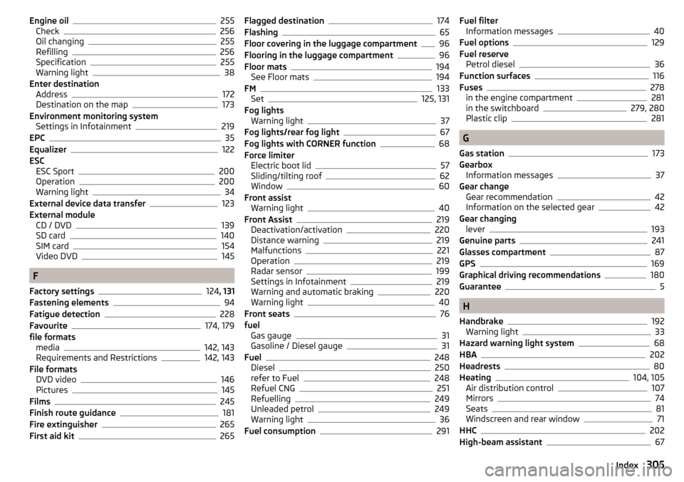 SKODA OCTAVIA 2016 3.G / (5E) Owners Manual Engine oil255
Check256
Oil changing255
Refilling256
Specification255
Warning light38
Enter destination Address
172
Destination on the map173
Environment monitoring system Settings in Infotainment
219
