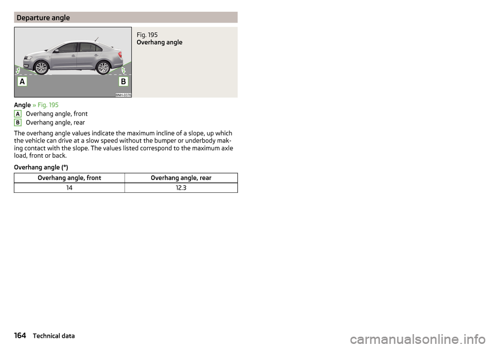SKODA RAPID 2016 1.G User Guide Departure angleFig. 195
Overhang angle
Angle » Fig. 195
Overhang angle, front
Overhang angle, rear
The overhang angle values indicate the maximum incline of a slope, up which the vehicle can drive a SKODA RAPID 2016 1.G User Guide Departure angleFig. 195
Overhang angle
Angle » Fig. 195
Overhang angle, front
Overhang angle, rear
The overhang angle values indicate the maximum incline of a slope, up which the vehicle can drive a