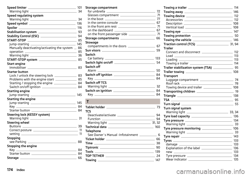 SKODA RAPID 2016 1.G Owners Manual Speed limiter101
Warning light34
Speed regulating system Warning light
34
Speed symbol136
Spoiler116
Stabilisation system93
Stability Control (ESC)94
START-STOP85
Jump-starting145
Manually deactivatin