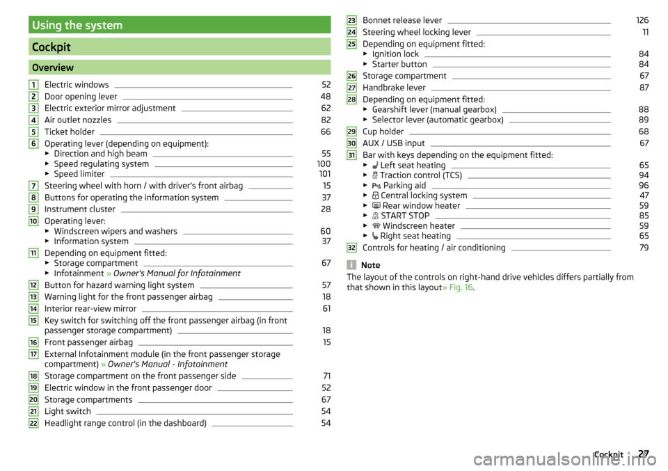 SKODA RAPID 2016 1.G Owners Guide Using the system
Cockpit
OverviewElectric windows
52
Door opening lever
48
Electric exterior mirror adjustment
62
Air outlet nozzles
82
Ticket holder
66
Operating lever (depending on equipment):
▶ D