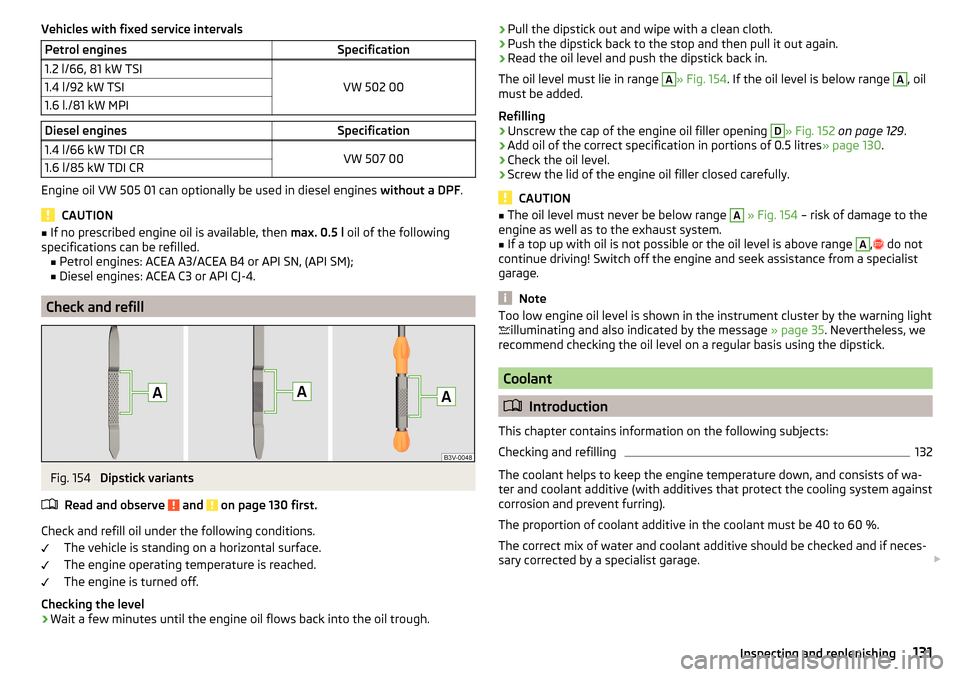 SKODA RAPID SPACEBACK 2016 1.G Owners Manual Vehicles with fixed service intervalsPetrol enginesSpecification1.2 l/66, 81 kW TSI
VW 502 00
1.4 l/92 kW TSI1.6 l./81 kW MPIDiesel enginesSpecification1.4 l/66 kW TDI CRVW 507 001.6 l/85 kW TDI CR
En