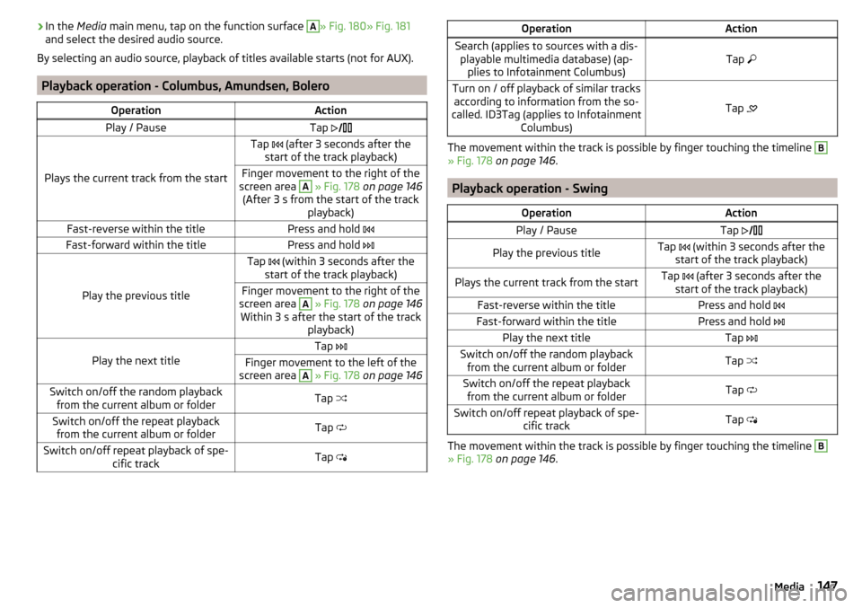 SKODA SUPERB 2016 3.G / (B8/3V) Owners Manual ›In the 
Media  main menu, tap on the function surface A» Fig. 180» Fig. 181
and select the desired audio source.
By selecting an audio source, playback of titles available starts (not for AUX).
P