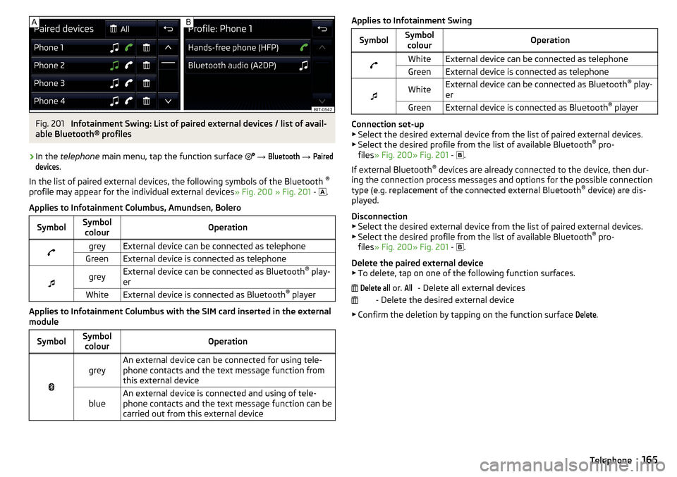 SKODA SUPERB 2016 3.G / (B8/3V) Owners Manual Fig. 201
Infotainment Swing: List of paired external devices / list of avail-
able Bluetooth® profiles
›
In the telephone main menu, tap the function surface
→
Bluetooth
→
Paireddev SKODA SUPERB 2016 3.G / (B8/3V) Owners Manual Fig. 201
Infotainment Swing: List of paired external devices / list of avail-
able Bluetooth® profiles
›
In the telephone main menu, tap the function surface
→
Bluetooth
→
Paireddev