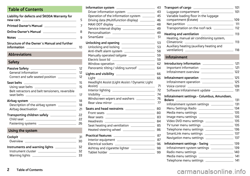 SKODA SUPERB 2016 3.G / (B8/3V) Owners Manual Table of Contents
Liability for defects and ŠKODA Warranty for
new cars5
Printed Owners Manual
7
Online Owners Manual
8
Notes
9
Structure of the Owner´s Manual and further
information
10
Abbreviat