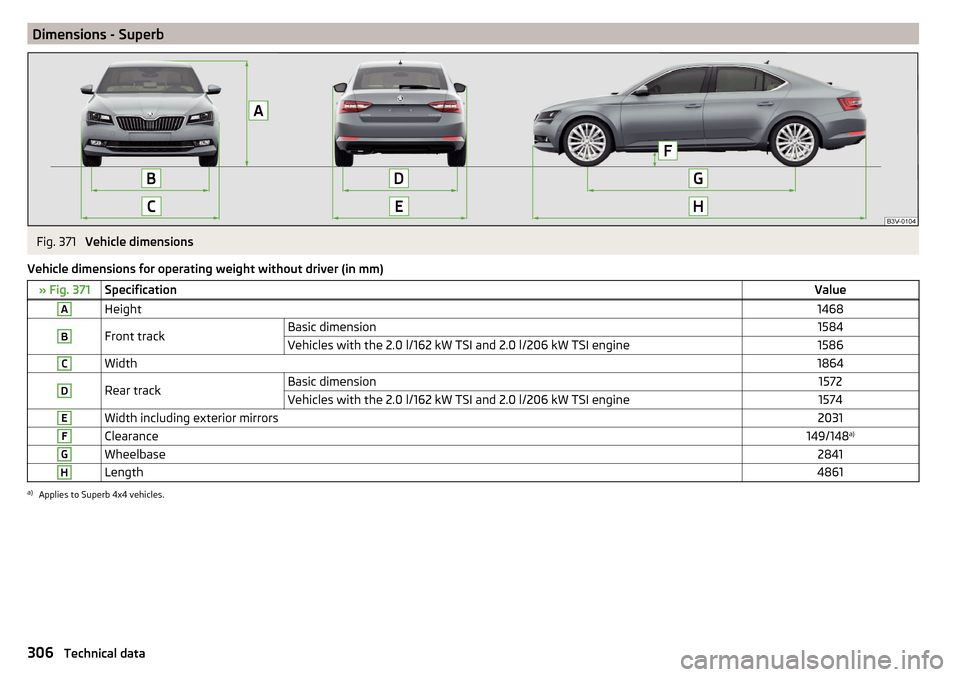 SKODA SUPERB 2016 3.G / (B8/3V) Owners Manual Dimensions - SuperbFig. 371 
Vehicle dimensions
Vehicle dimensions for operating weight without driver (in mm)
» Fig. 371SpecificationValueAHeight1468BFront trackBasic dimension1584Vehicles with the 