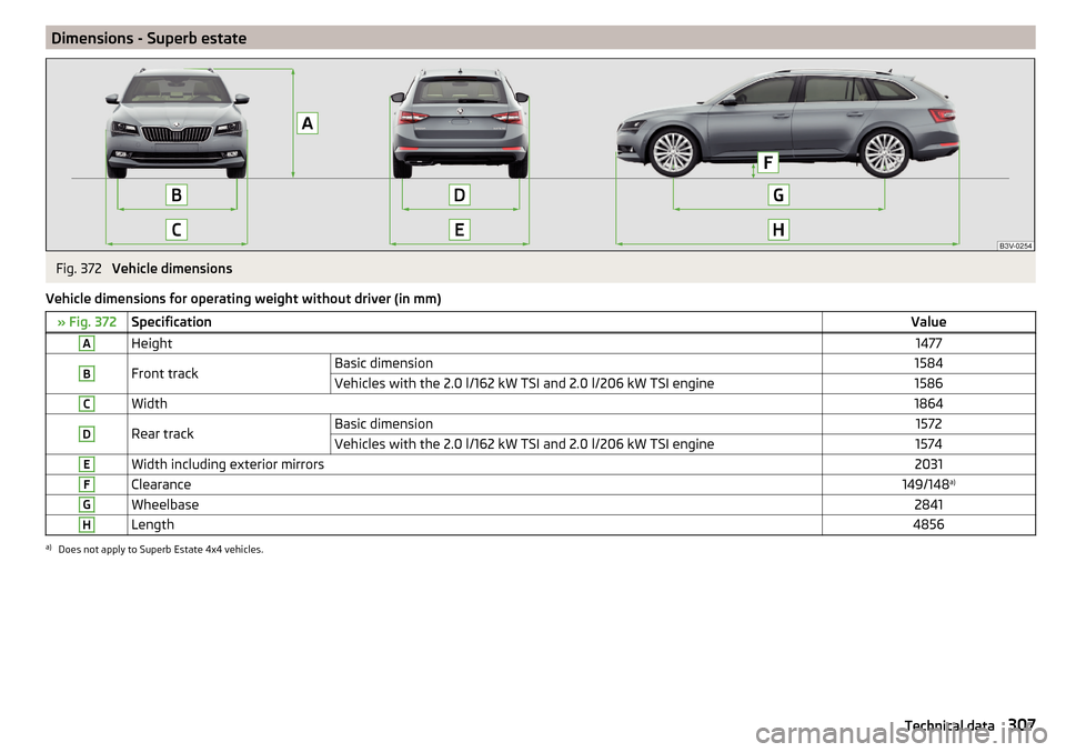 SKODA SUPERB 2016 3.G / (B8/3V) Owners Manual Dimensions - Superb estateFig. 372 
Vehicle dimensions
Vehicle dimensions for operating weight without driver (in mm)
» Fig. 372SpecificationValueAHeight1477BFront trackBasic dimension1584Vehicles wi