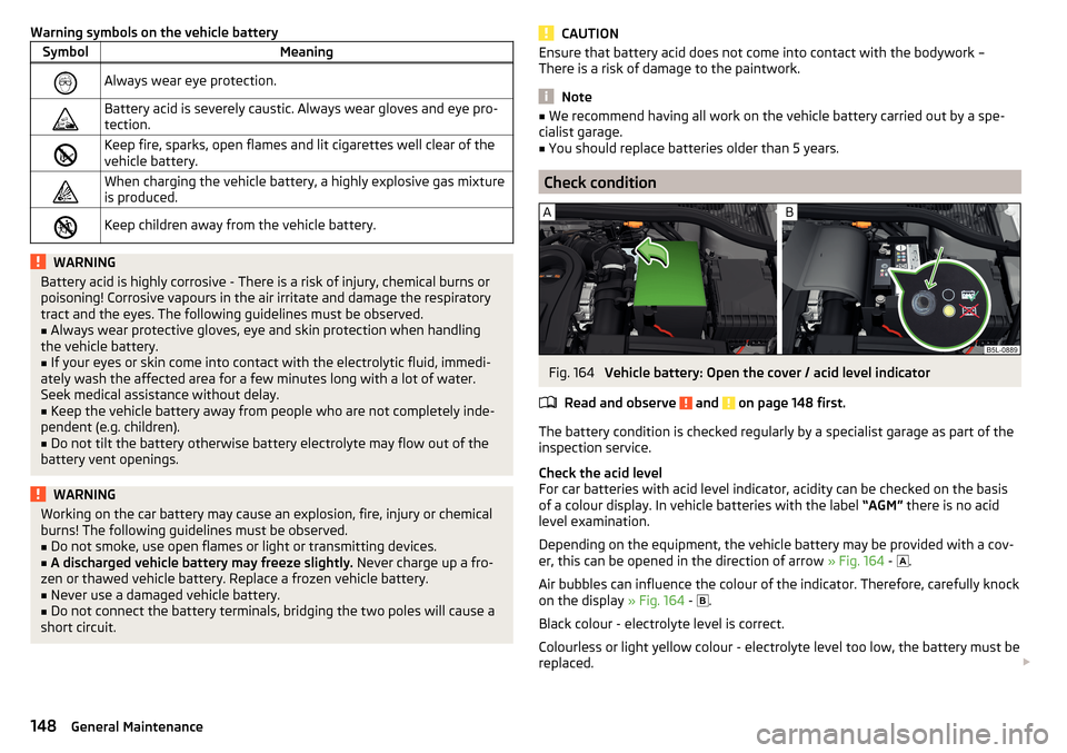 SKODA YETI 2016 1.G / 5L Owners Manual Warning symbols on the vehicle batterySymbolMeaningAlways wear eye protection.Battery acid is severely caustic. Always wear gloves and eye pro-
tection.Keep fire, sparks, open flames and lit SKODA YETI 2016 1.G / 5L Owners Manual Warning symbols on the vehicle batterySymbolMeaningAlways wear eye protection.Battery acid is severely caustic. Always wear gloves and eye pro-
tection.Keep fire, sparks, open flames and lit