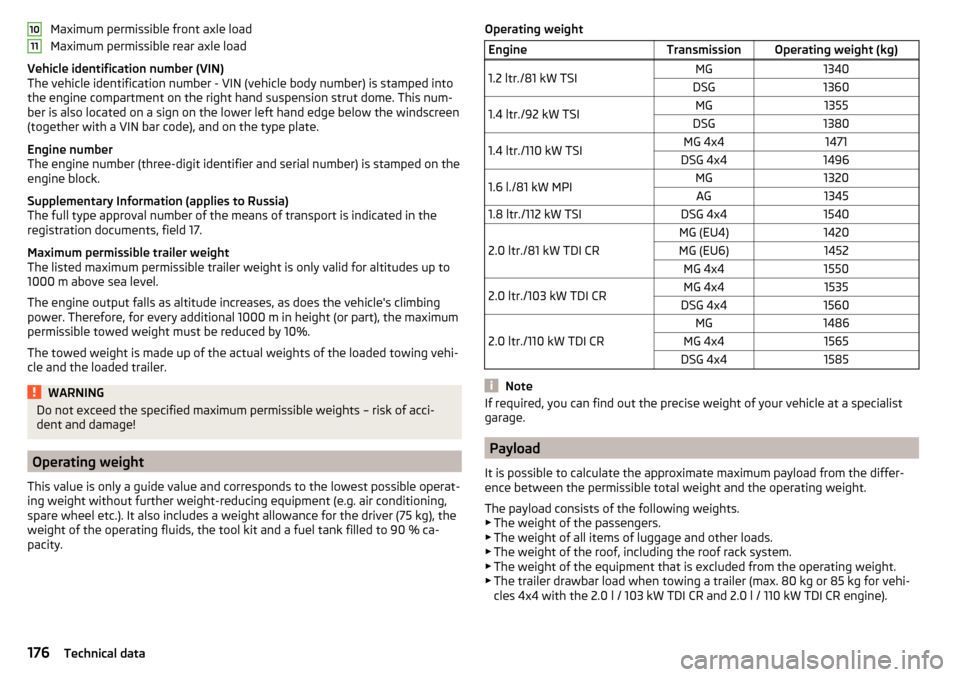 SKODA YETI 2016 1.G / 5L Owners Manual Maximum permissible front axle load
Maximum permissible rear axle load
Vehicle identification number (VIN)
The vehicle identification number - VIN (vehicle body number) is stamped into
the engine comp