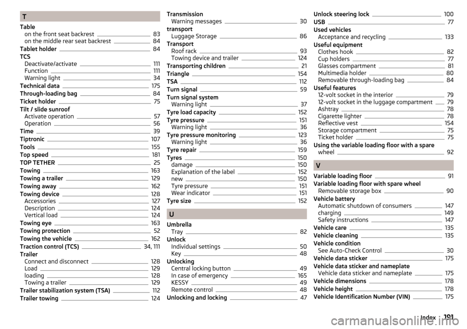 SKODA YETI 2016 1.G / 5L Owners Manual T
Table on the front seat backrest
83
on the middle rear seat backrest84
Tablet holder84
TCS Deactivate/activate
111
Function111
Warning light34
Technical data175
Through-loading bag84
Ticket holder75