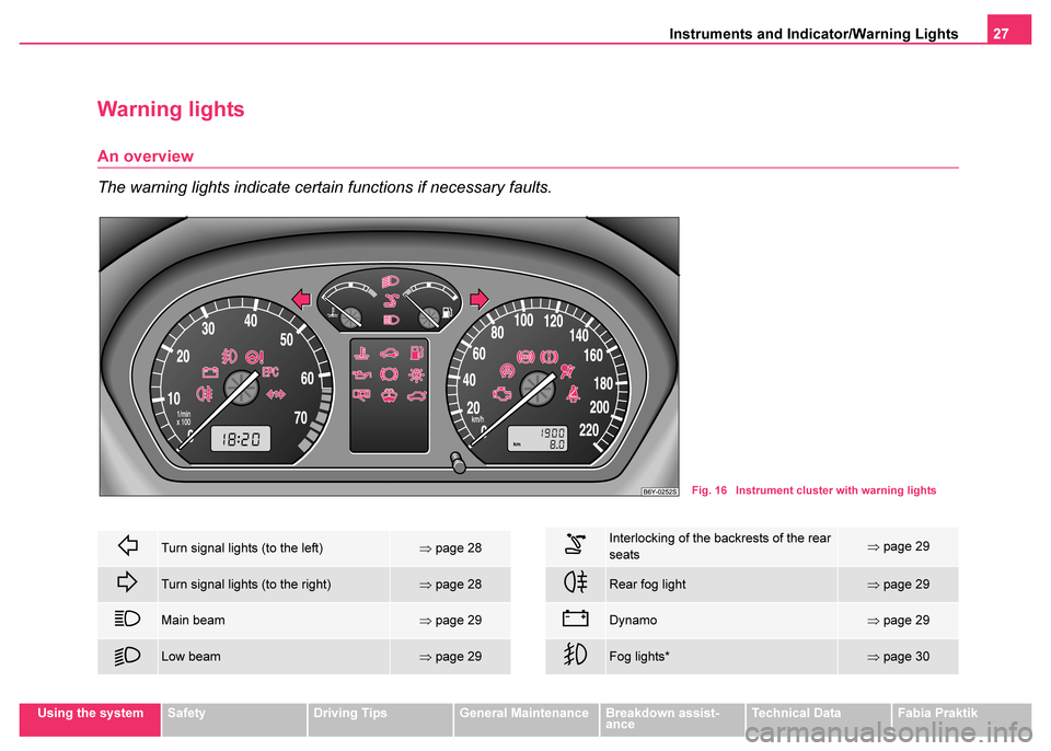 SKODA FABIA 2003 1.G / 6Y User Guide Instruments and Indicator/Warning Lights27
Using the systemSafetyDriving TipsGeneral MaintenanceBreakdown assist-
anceTechnical DataFabia Praktik
Warning lights
An overview
The warning lights indicate