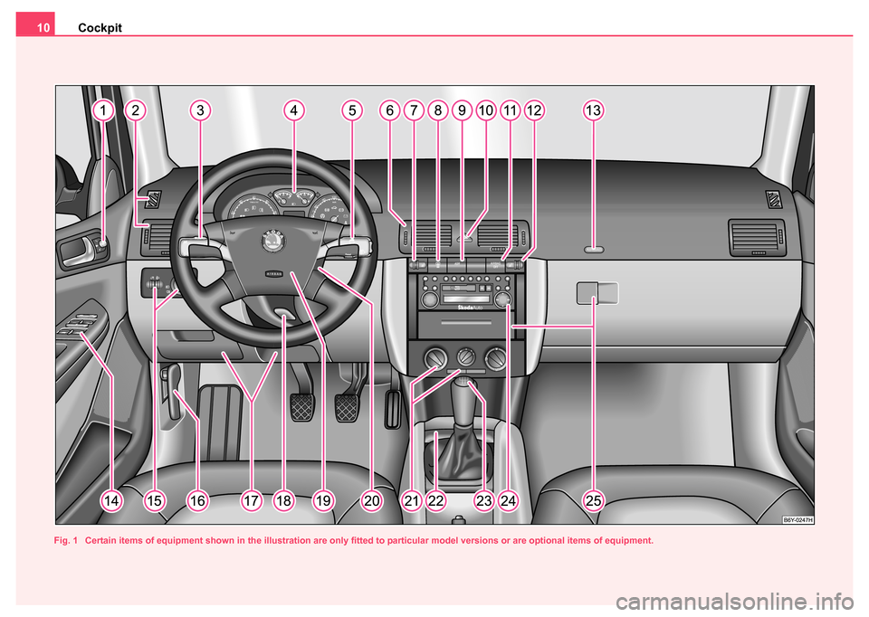 SKODA FABIA 2004 1.G / 6Y User Guide Cockpit
10
Fig. 1 Certain items of equipment shown in the illustration are only fitted to particular model versions or are optional items of equipment. SKODA FABIA 2004 1.G / 6Y User Guide Cockpit
10
Fig. 1 Certain items of equipment shown in the illustration are only fitted to particular model versions or are optional items of equipment.