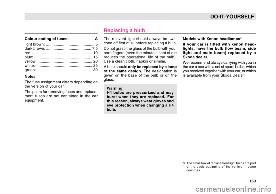 SKODA OCTAVIA TOUR 2004 1.G / (1U) Owners Manual 169
DO-IT-YOURSELF
Colour coding of fuses:A
light brown: ............................................. 5
dark brown: .......................................... 7.5
red: ............................... SKODA OCTAVIA TOUR 2004 1.G / (1U) Owners Manual 169
DO-IT-YOURSELF
Colour coding of fuses:A
light brown: ............................................. 5
dark brown: .......................................... 7.5
red: ...............................