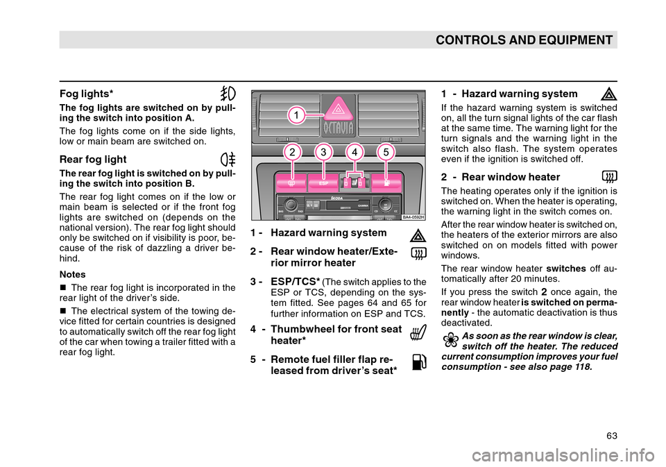 SKODA OCTAVIA TOUR 2004 1.G / (1U) Owners Manual 63
CONTROLS AND EQUIPMENT
Fog lights*The fog lights are switched on by pull-
ing the switch into position A.
The fog lights come on if the side lights,
low or main beam are switched on.Rear fog lightT