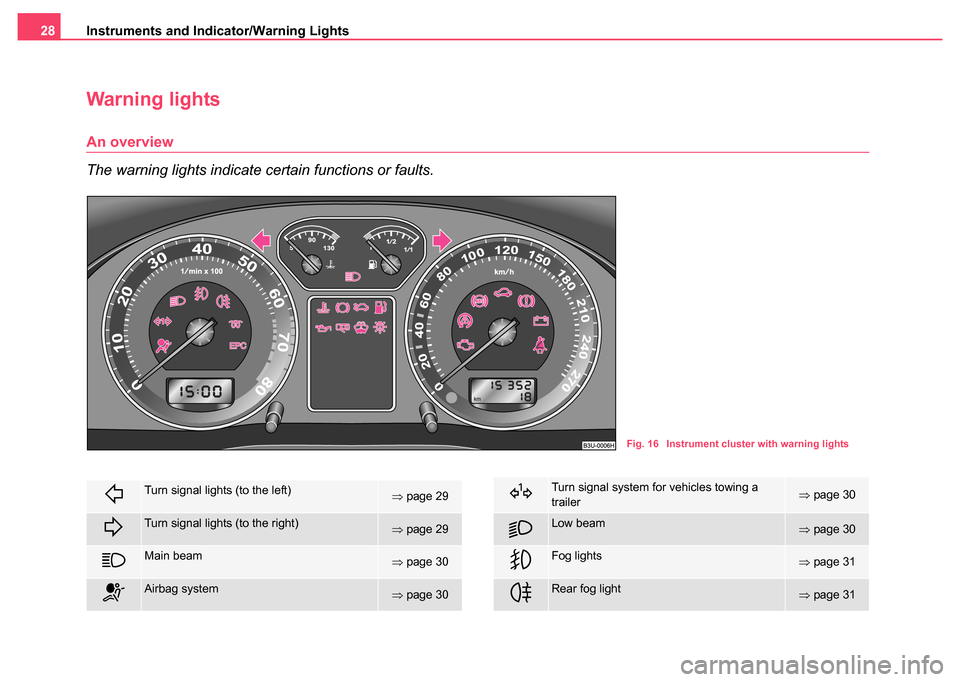 SKODA SUPERB 2004 1.G / (B5/3U) User Guide Instruments and Indicator/Warning Lights
28
Warning lights
An overview
The warning lights indicate certain functions or faults.
Fig. 16  Instrument cluster with warning lights
Turn signal lights (t