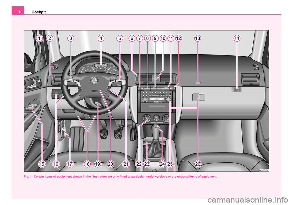 SKODA FABIA 2005 1.G / 6Y User Guide Cockpit
10
Fig. 1 Certain items of equipment shown in the illustration are only fitted to particular model versions or are optional items of equipment.
sqc.1.book Seite 10 Mittwoch, 13. April 2005 SKODA FABIA 2005 1.G / 6Y User Guide Cockpit
10
Fig. 1 Certain items of equipment shown in the illustration are only fitted to particular model versions or are optional items of equipment.
sqc.1.book Seite 10 Mittwoch, 13. April 2005