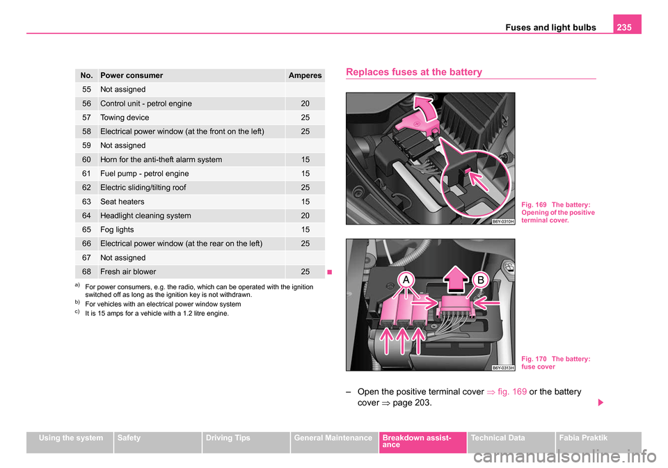 SKODA FABIA 2005 1.G / 6Y Owners Manual Fuses and light bulbs235
Using the systemSafetyDriving TipsGeneral MaintenanceBreakdown assist-
anceTechnical DataFabia Praktik
Replaces fuses at the battery
– Open the positive terminal cover  ⇒f