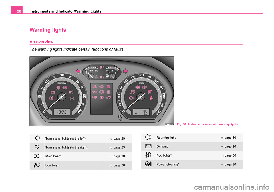 SKODA FABIA 2005 1.G / 6Y Owners Manual Instruments and Indicator/Warning Lights
28
Warning lights
An overview
The warning lights indicate certain functions or faults.
Fig. 16  Instrument cluster with warning lights
Turn signal lights (t