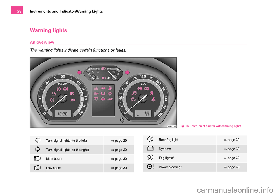 SKODA FABIA 2005 1.G / 6Y Owners Guide Instruments and Indicator/Warning Lights
28
Warning lights
An overview
The warning lights indicate certain functions or faults.
Fig. 16 Instrument cluster with warning lights
Turn signal lights (t SKODA FABIA 2005 1.G / 6Y Owners Guide Instruments and Indicator/Warning Lights
28
Warning lights
An overview
The warning lights indicate certain functions or faults.
Fig. 16 Instrument cluster with warning lights
Turn signal lights (t
