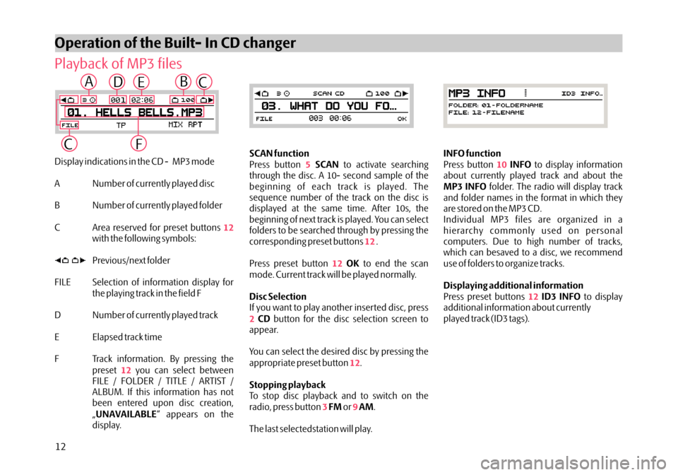 SKODA OCTAVIA 2005 1.G / (1U) Audience Car Radio Manual Display indications in the CD - MP3 mode
A Number of currently played disc
B Number of currently played folder
C Area reserved for preset buttonswith the following symbols:
Previous/next folder
FILE S