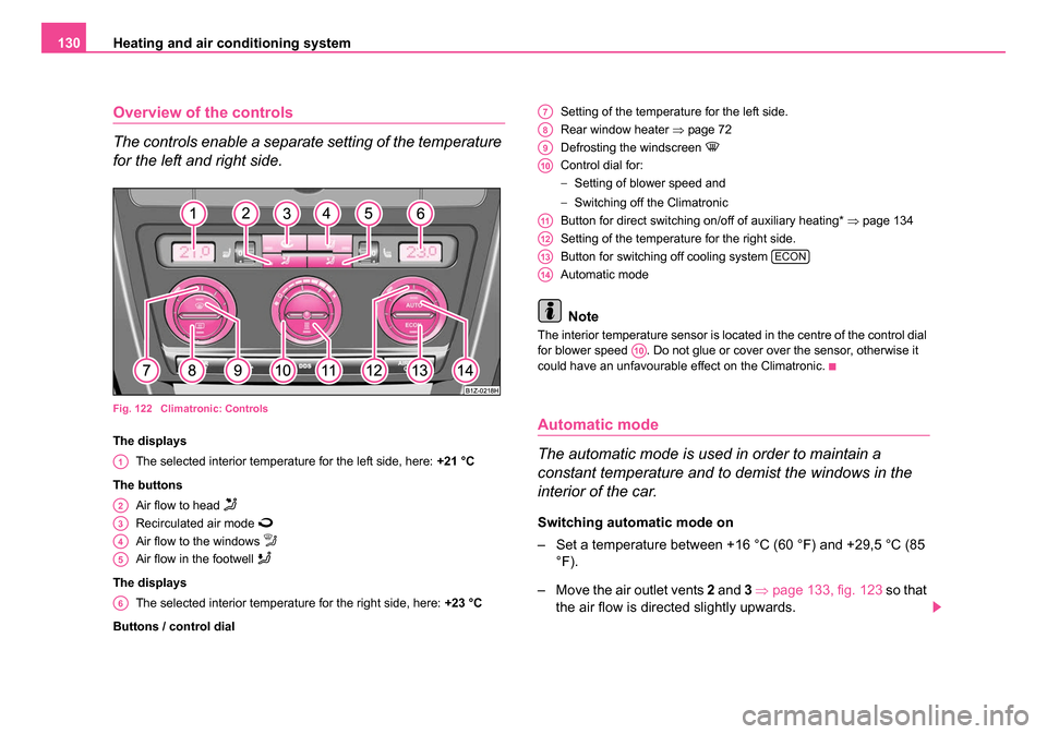 SKODA OCTAVIA 2005 1.G / (1U) Owners Manual Heating and air conditioning system
130
Overview of the controls
The controls enable a separate setting of the temperature 
for the left and right side.
Fig. 122  Climatronic: Controls
The displays
Th