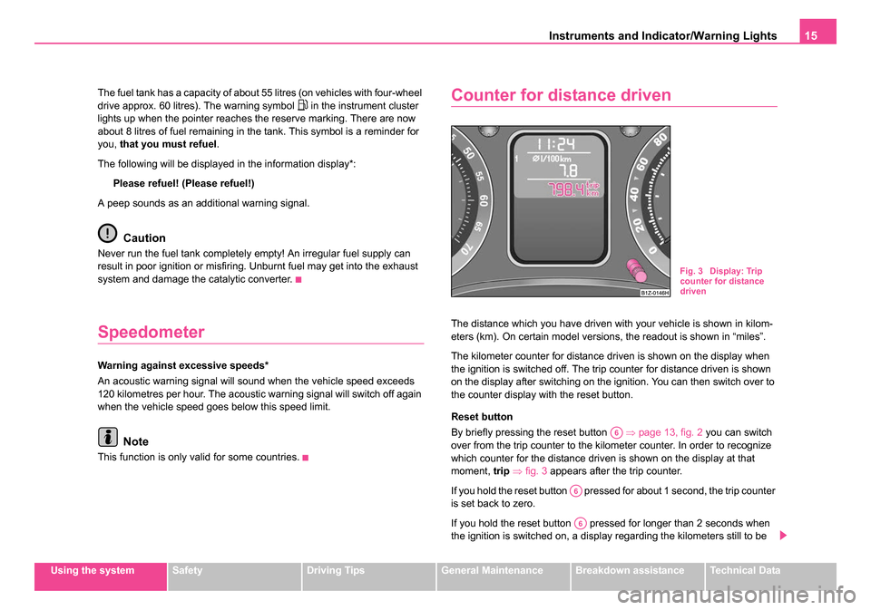 SKODA OCTAVIA 2005 1.G / (1U) User Guide Instruments and Indicator/Warning Lights15
Using the systemSafetyDriving TipsGeneral MaintenanceBreakdown assistanceTechnical Data
The fuel tank has a capacity of about 55 litres (on vehicles with fou SKODA OCTAVIA 2005 1.G / (1U) User Guide Instruments and Indicator/Warning Lights15
Using the systemSafetyDriving TipsGeneral MaintenanceBreakdown assistanceTechnical Data
The fuel tank has a capacity of about 55 litres (on vehicles with fou
