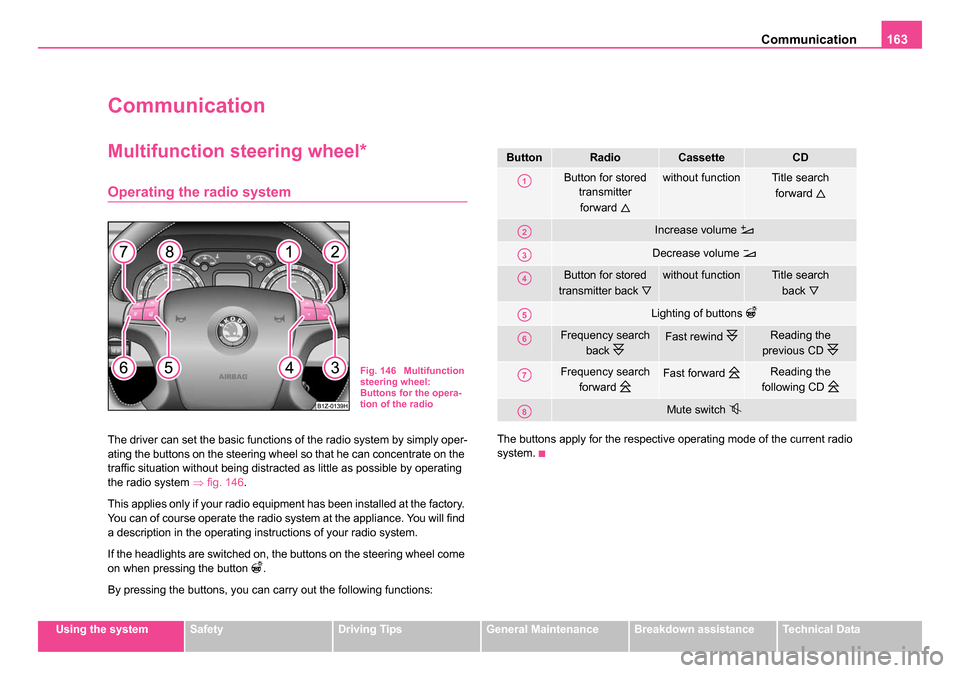 SKODA OCTAVIA 2005 1.G / (1U) Owners Manual Communication163
Using the systemSafetyDriving TipsGeneral MaintenanceBreakdown assistanceTechnical Data
Communication
Multifunction steering wheel*
Operating the radio system
The driver can set the b SKODA OCTAVIA 2005 1.G / (1U) Owners Manual Communication163
Using the systemSafetyDriving TipsGeneral MaintenanceBreakdown assistanceTechnical Data
Communication
Multifunction steering wheel*
Operating the radio system
The driver can set the b