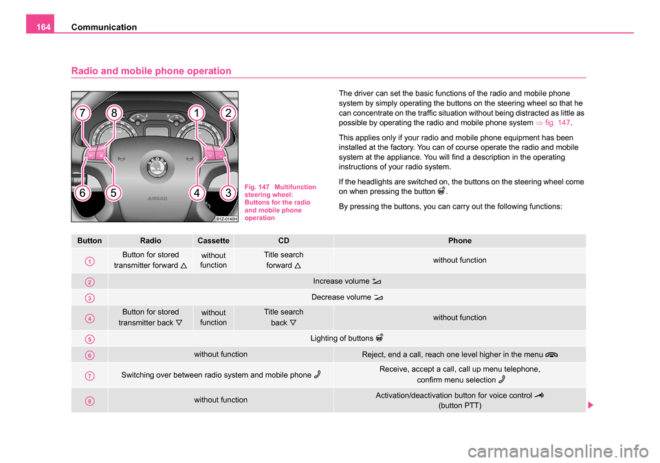 SKODA OCTAVIA 2005 1.G / (1U) Owners Manual Communication
164
Radio and mobile phone operation
The driver can set the basic functions of the radio and mobile phone
system by simply operating the buttons on the steering wheel so that he
can co SKODA OCTAVIA 2005 1.G / (1U) Owners Manual Communication
164
Radio and mobile phone operation
The driver can set the basic functions of the radio and mobile phone
system by simply operating the buttons on the steering wheel so that he
can co