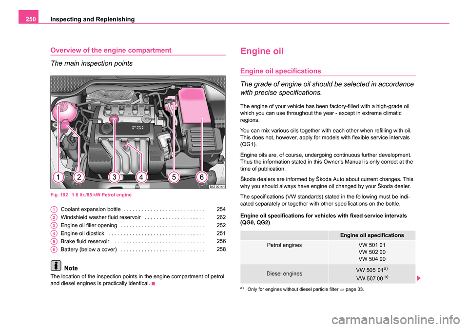 SKODA OCTAVIA 2005 1.G / (1U) Manual PDF Inspecting and Replenishing
250
Overview of the en gine compartment
The main inspection points
Fig. 192  1.6 ltr./85 kW Petrol engine
Coolant expansion bottle . . . . . . . . . . . . . . . . . . . . .