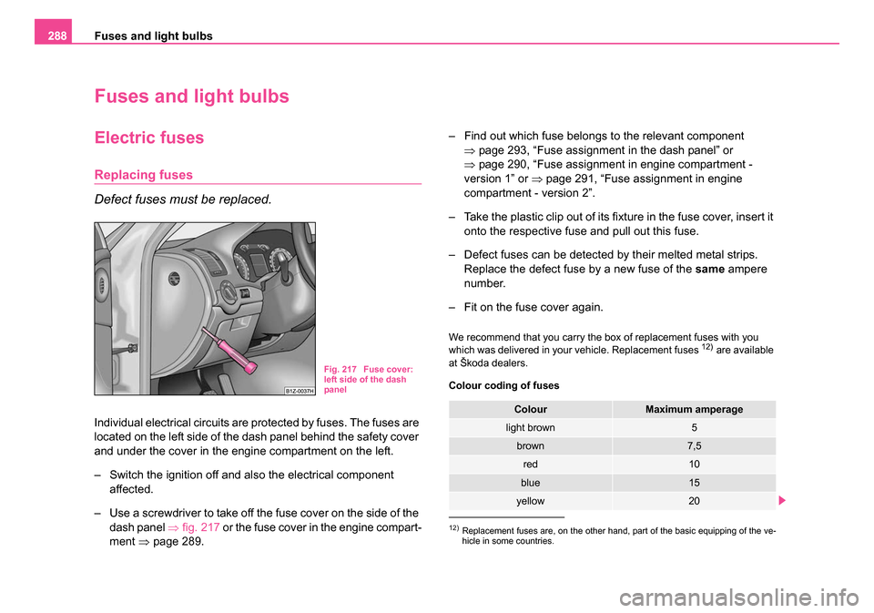 SKODA OCTAVIA 2005 1.G / (1U) Owners Manual Fuses and light bulbs
288
Fuses and light bulbs
Electric fuses
Replacing fuses
Defect fuses must be replaced.
Individual electrical circuits are protected by fuses. The fuses are
located on the left SKODA OCTAVIA 2005 1.G / (1U) Owners Manual Fuses and light bulbs
288
Fuses and light bulbs
Electric fuses
Replacing fuses
Defect fuses must be replaced.
Individual electrical circuits are protected by fuses. The fuses are
located on the left